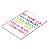 30番目の誕生日のマイルストーン ノートブック (左側)