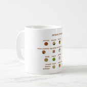 30食品は右利きの高血圧を下げる コーヒーマグカップ (正面左)