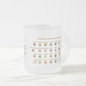 30高血圧症自然健康食品 フロストグラスマグカップ (正面右)