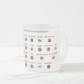 30高血圧自然救済法を下げる食品 フロストグラスマグカップ (正面右)