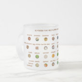 30高血圧自然救済法を下げる食品 フロストグラスマグカップ (正面左)