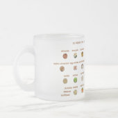 30高血圧自然救済法を下げる食品 フロストグラスマグカップ (左)