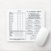 300年永久カレンダー（曜日） マウスパッド (マウス)