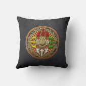 [300] Dorjeのチベットの二重曼荼羅 クッション (裏面)