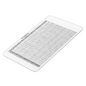 30 x 20インチの乗算表 マグネット (左側)