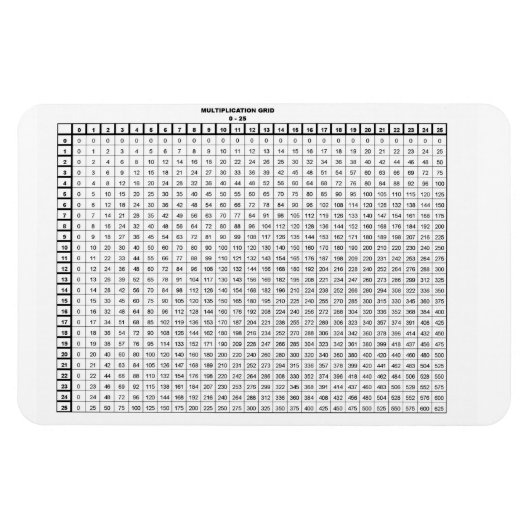 30 x 20インチの乗算表 マグネット (横)