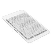 30 x 20インチの乗算表 マグネット (右側)