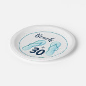30th誕生日ビーチサンダルビーチパーティー ペーパープレート (アングル)