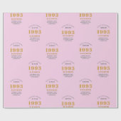 30th Birthday 1993 Add Name Pink Gray ラッピングペーパー (フラット)