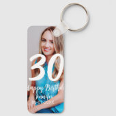30th birthday add name date year white photo キーホルダー (裏面)