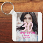 30th birthday add name date year white photo キーホルダー (正面)