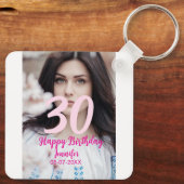 30th birthday add name date year white photo キーホルダー (裏面)