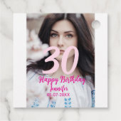 30th birthday add name date year white photo フェイバータグ (裏面)