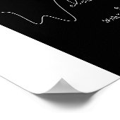 30th Birthday RIP 20s Hello 30s Party Welcome ポスター (角)