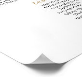 31テーブル席の座席一覧プランを見つける ポスター (角)