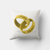 31日記念日のカレンダー + 名前によって刻まれるリング クッション (裏面)