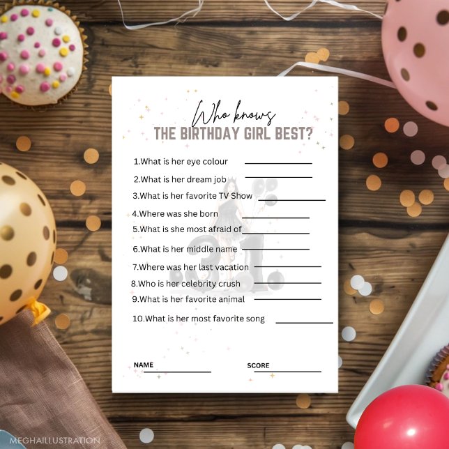 31歳の誕生日おめでとう。 (クリエイターアップロード済み)