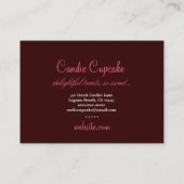 311 Candieカップケーキのかわいこちゃん 名刺 (裏面)