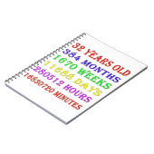 32番目の誕生日マイルストーン ノートブック (左側)