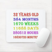 32番目の誕生日マイルストーン マウスパッド (マウス)
