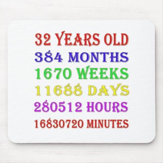 32番目の誕生日マイルストーン マウスパッド (正面)