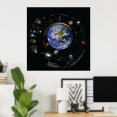 32x32我々は宇宙に属している ポスター (ホームオフィス)