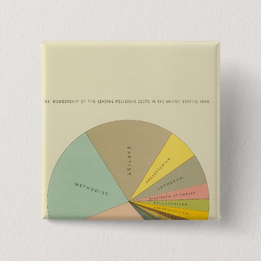 33会派宗派1890年 缶バッジ (正面)