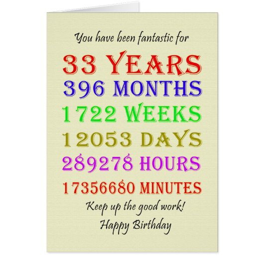 33番目の誕生日のマイルストーン (正面)