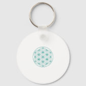 333 Angel Number Spiritual Awareness キーホルダー (裏面)