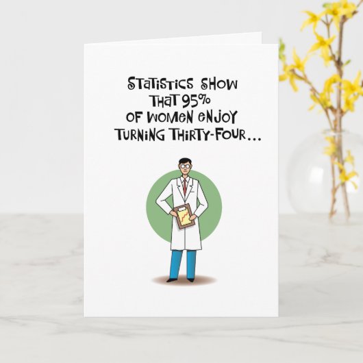 34番目おもしろいの誕生日カード カード (黄色い花)