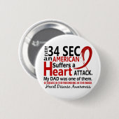 34秒毎にパパの心臓病/攻撃 缶バッジ (正面&裏面)
