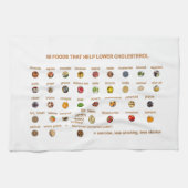 35コレステ最高のロリンを低くする食品 キッチンタオル (横)