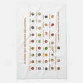 35コレステ最高のロリンを低くする食品 キッチンタオル (縦)