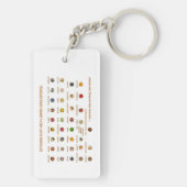 35コレステ最高のロリンを低くする食品 キーホルダー (裏面)