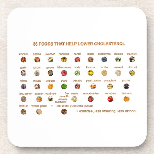 35コレステ最高のロリンを低くする食品 コースター (正面)