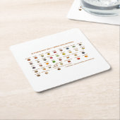 35コレステ最高のロリンを低くする食品 スクエアペーパーコースター (アングル)