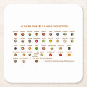 35コレステ最高のロリンを低くする食品 スクエアペーパーコースター (正面)