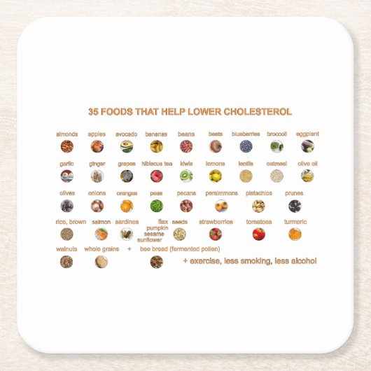 35コレステ最高のロリンを低くする食品 スクエアペーパーコースター (正面)