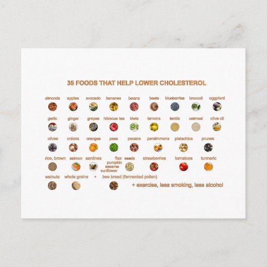 35コレステ最高のロリンを低くする食品 ポストカード (正面)