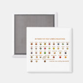 35コレステ最高のロリンを低くする食品 マグネット (正面/裏面)