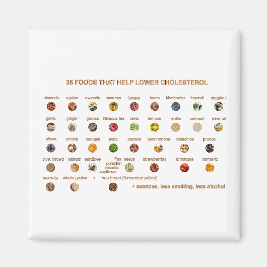 35コレステ最高のロリンを低くする食品 マグネット (正面)