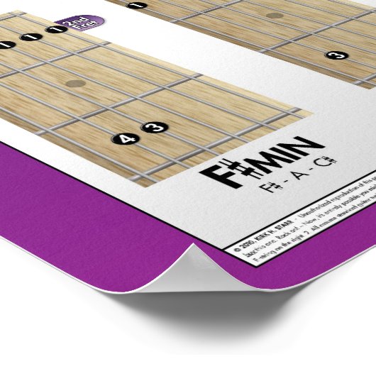 35最も一般的なギターコード ポスター (角)