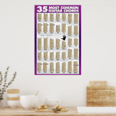 35最も一般的なギターコード ポスター (キッチン)