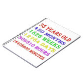 35番目の誕生日のマイルストーン ノートブック (左側)