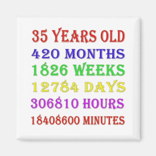 35番目の誕生日のマイルストーン マグネット (正面)