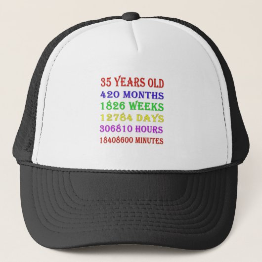 35誕生日のマイルストーン キャップ (正面)