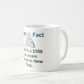 350ドルのアイスクリームサンデーがある – 食べ物Fac コーヒーマグカップ (正面右)