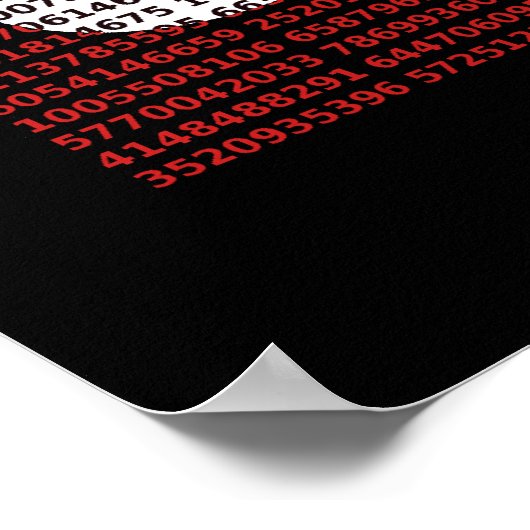 3500 Piポスター ポスター (角)