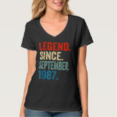 35 Years Old  Legend Since September 1987 35th Bir Tシャツ (正面)