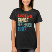 35 Years Old  Legend Since September 1987 35th Bir Tシャツ (正面)